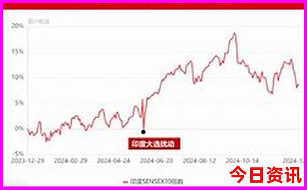 带8岁小孩去哪里旅游好玩
